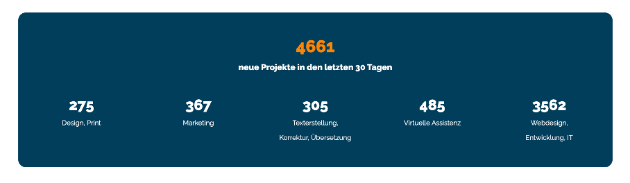 freiguide Kategorien